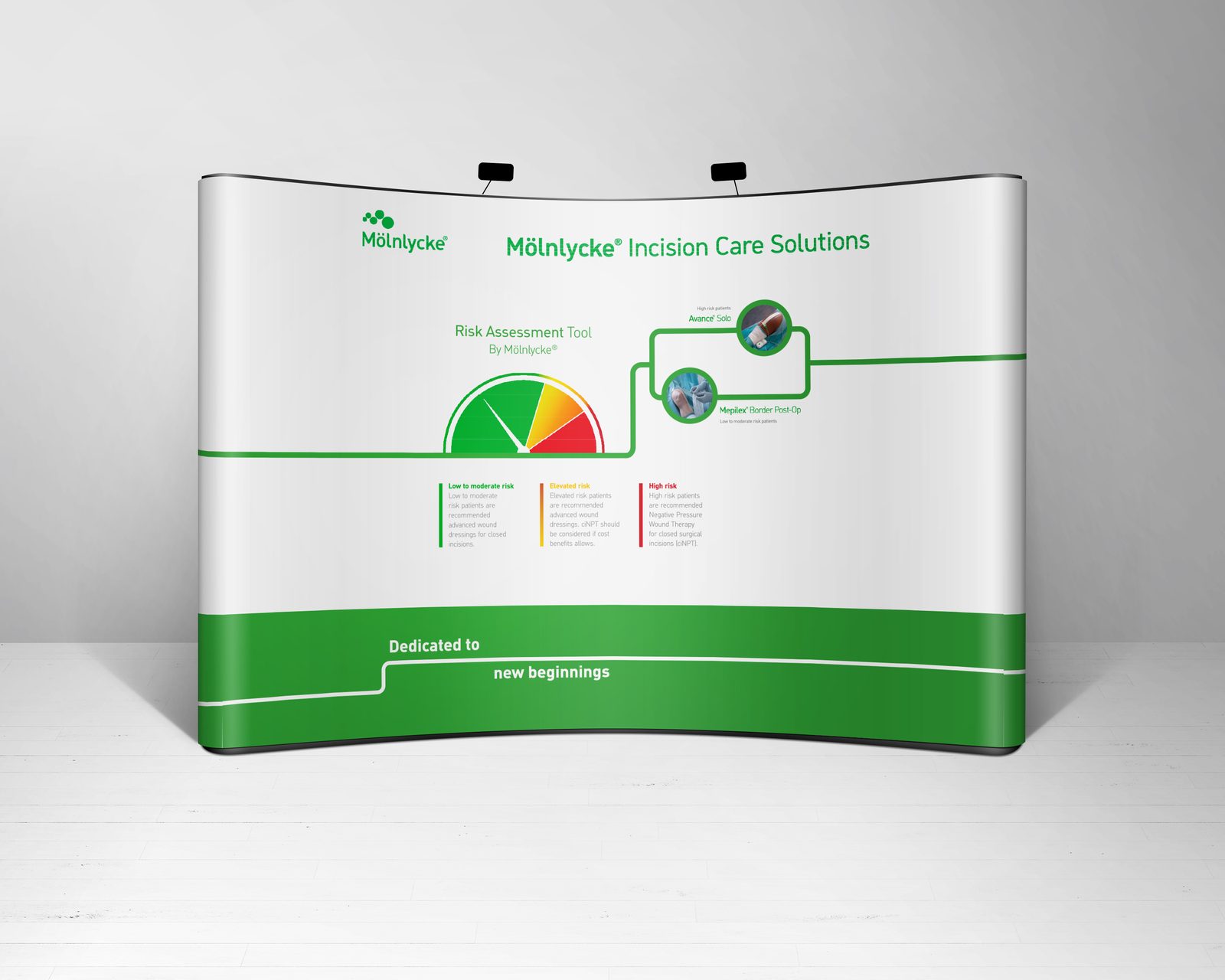 Mölnlycke — Events, exhibitions and clinical communications, by Noesis Brand+Digital